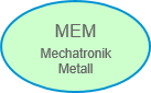 Mechatronik Metall